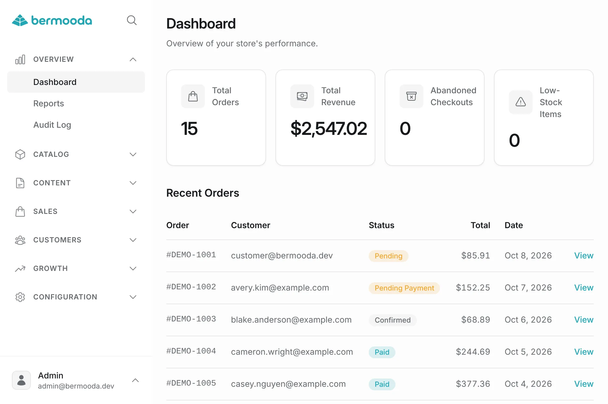 bermooda admin dashboard with store totals and recent orders